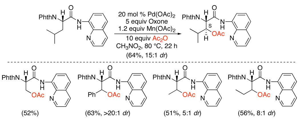 Scheme 11