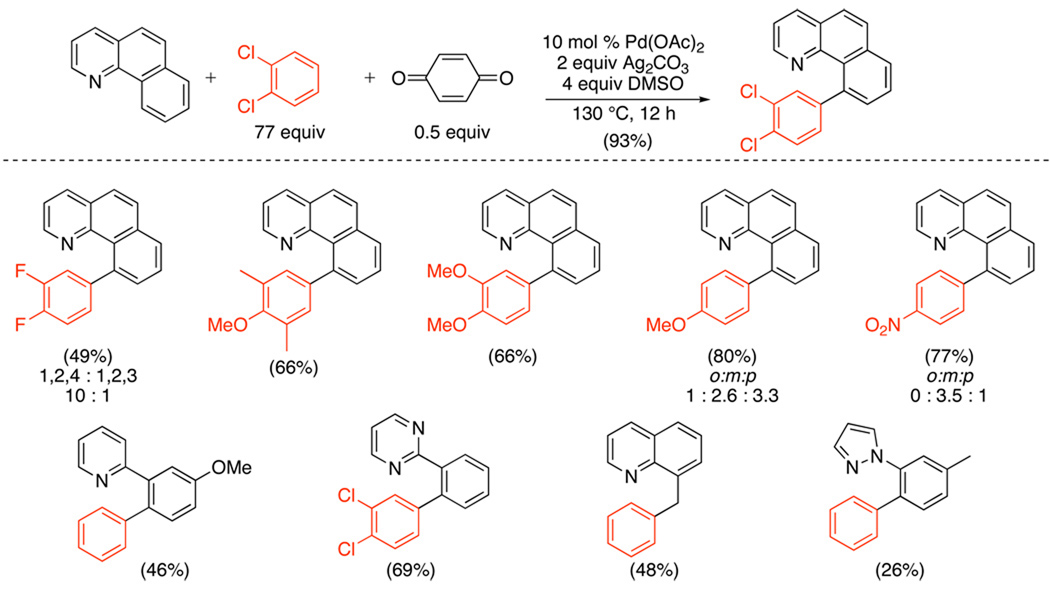 Scheme 33