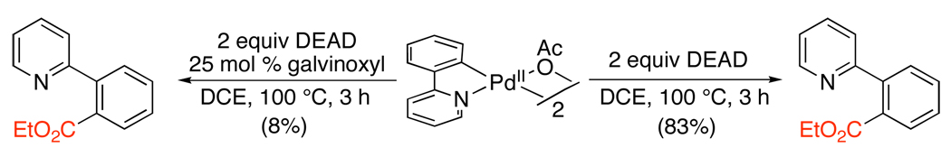 Scheme 41