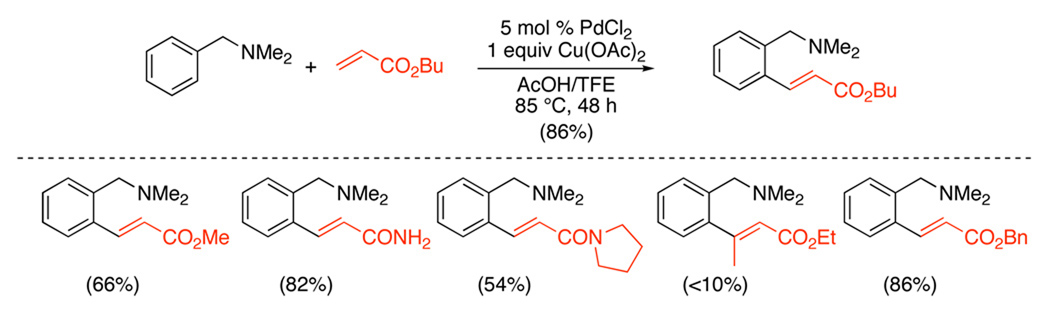 Scheme 38