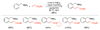 Scheme 38