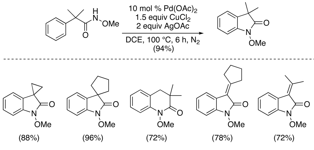 Scheme 23