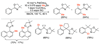 Scheme 39