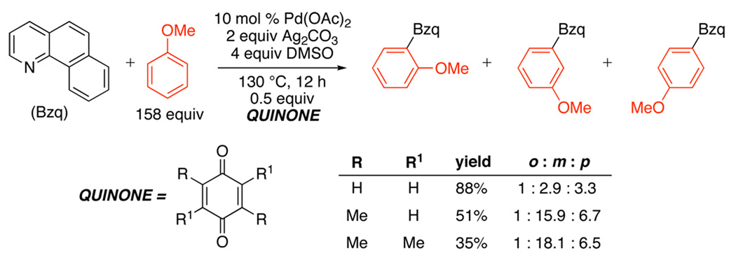 Scheme 34