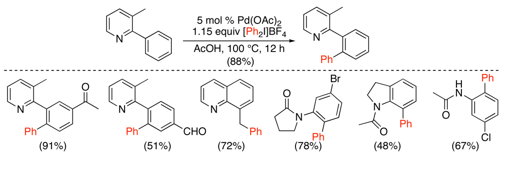 Scheme 25