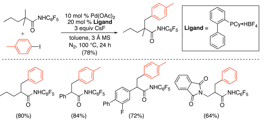 Scheme 31