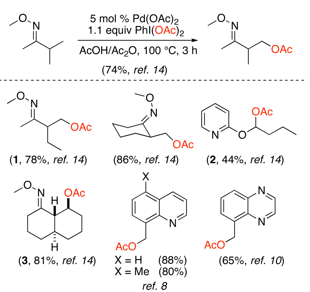 Scheme 6