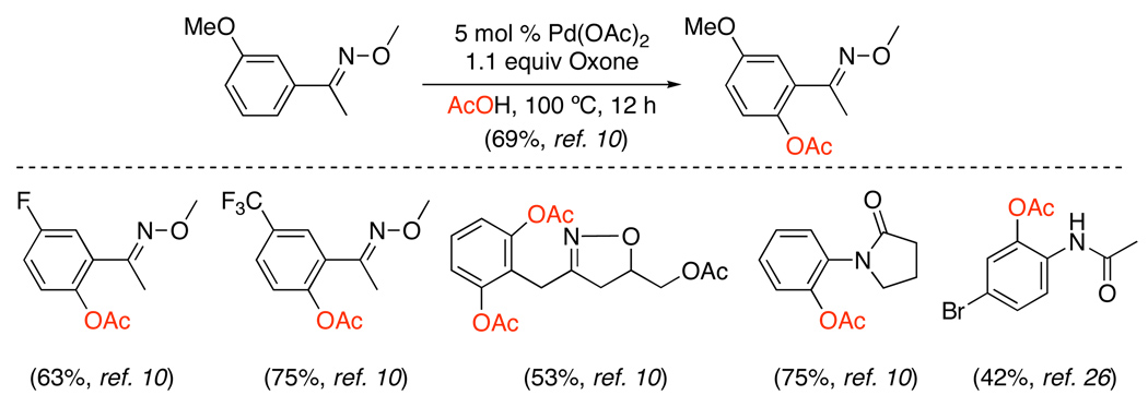 Scheme 10