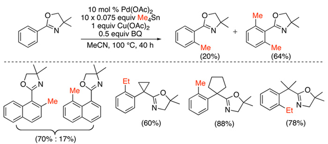 Scheme 39