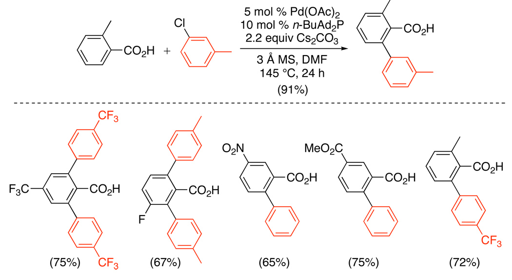 Scheme 30