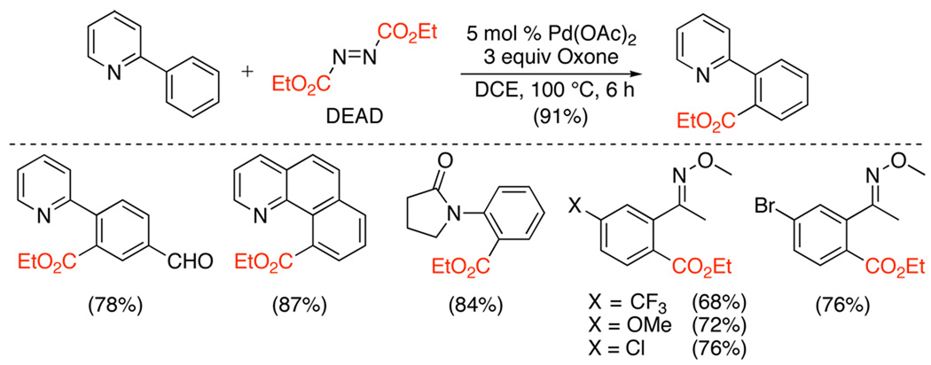 Scheme 40