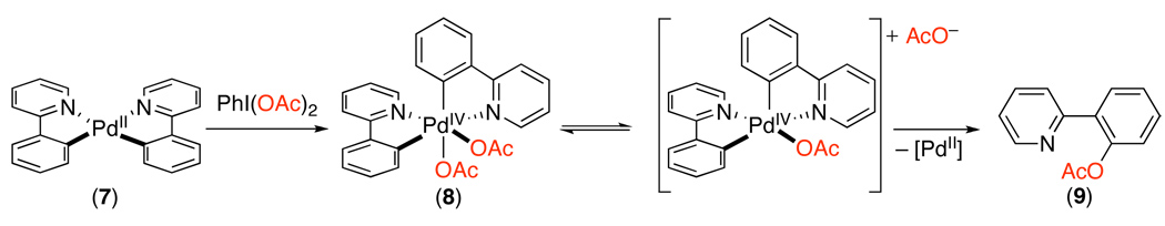 Scheme 9