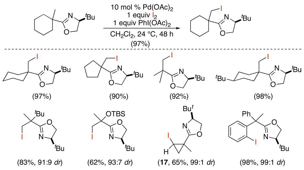 Scheme 18