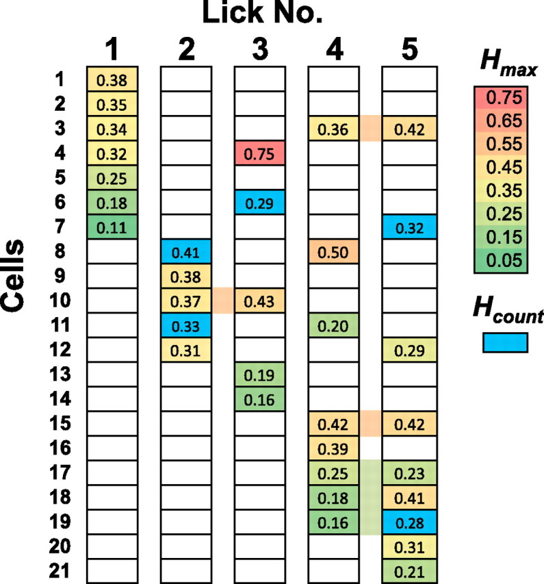 Figure 11.