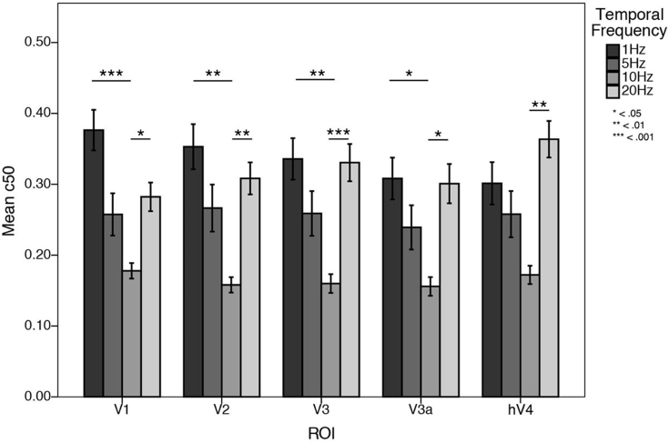 Fig. 8