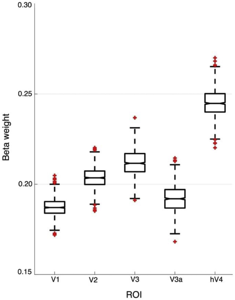 Fig. 12