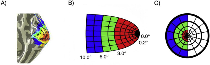 Fig. 5