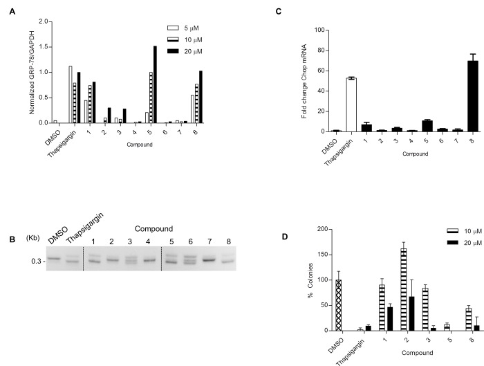 Fig 3