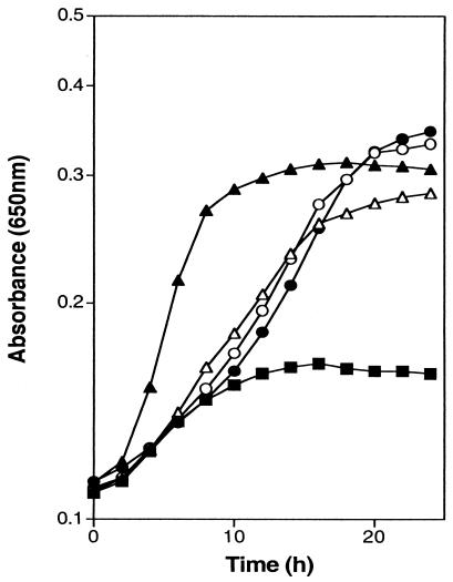 FIG.3.