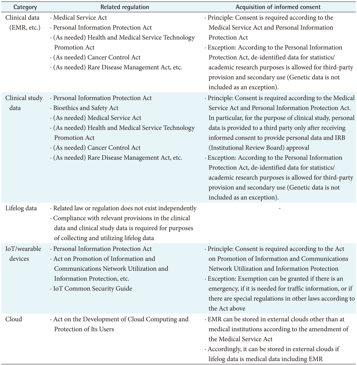 graphic file with name hir-24-3-i002.jpg