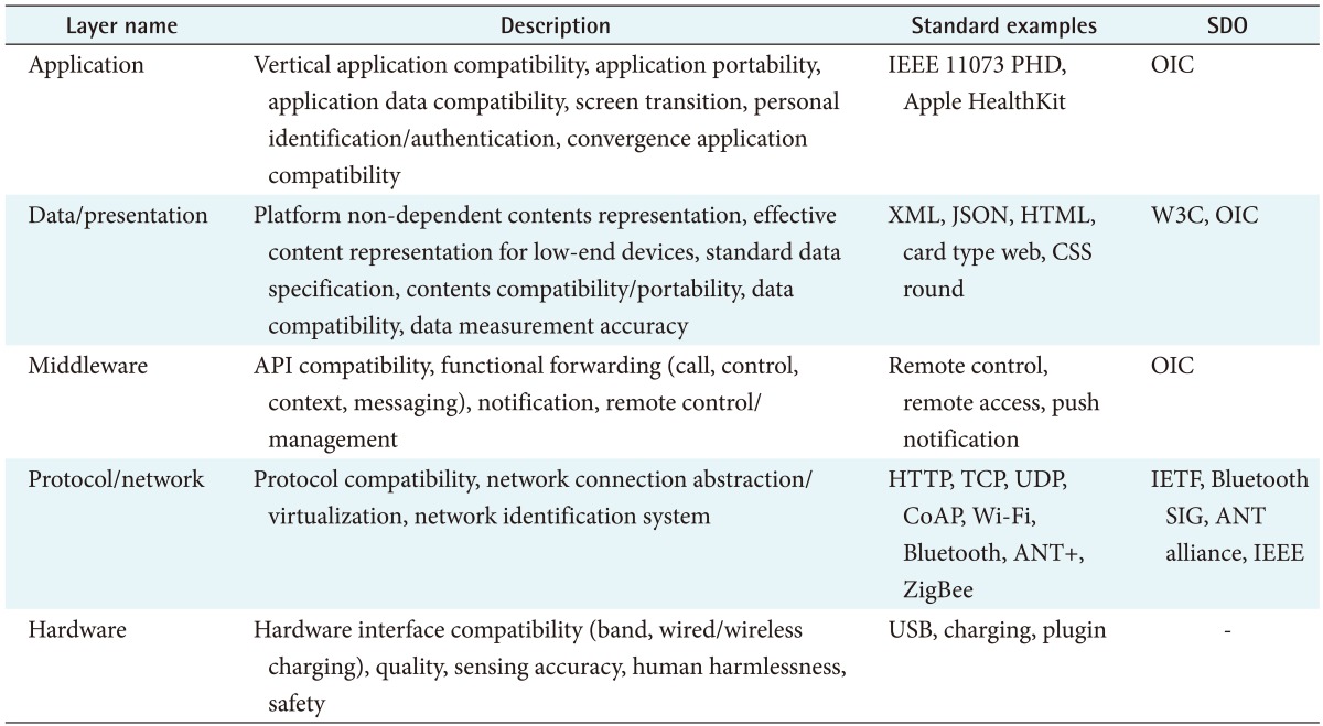 graphic file with name hir-24-3-i001.jpg