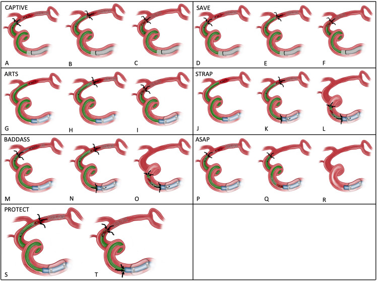 Figure 2.