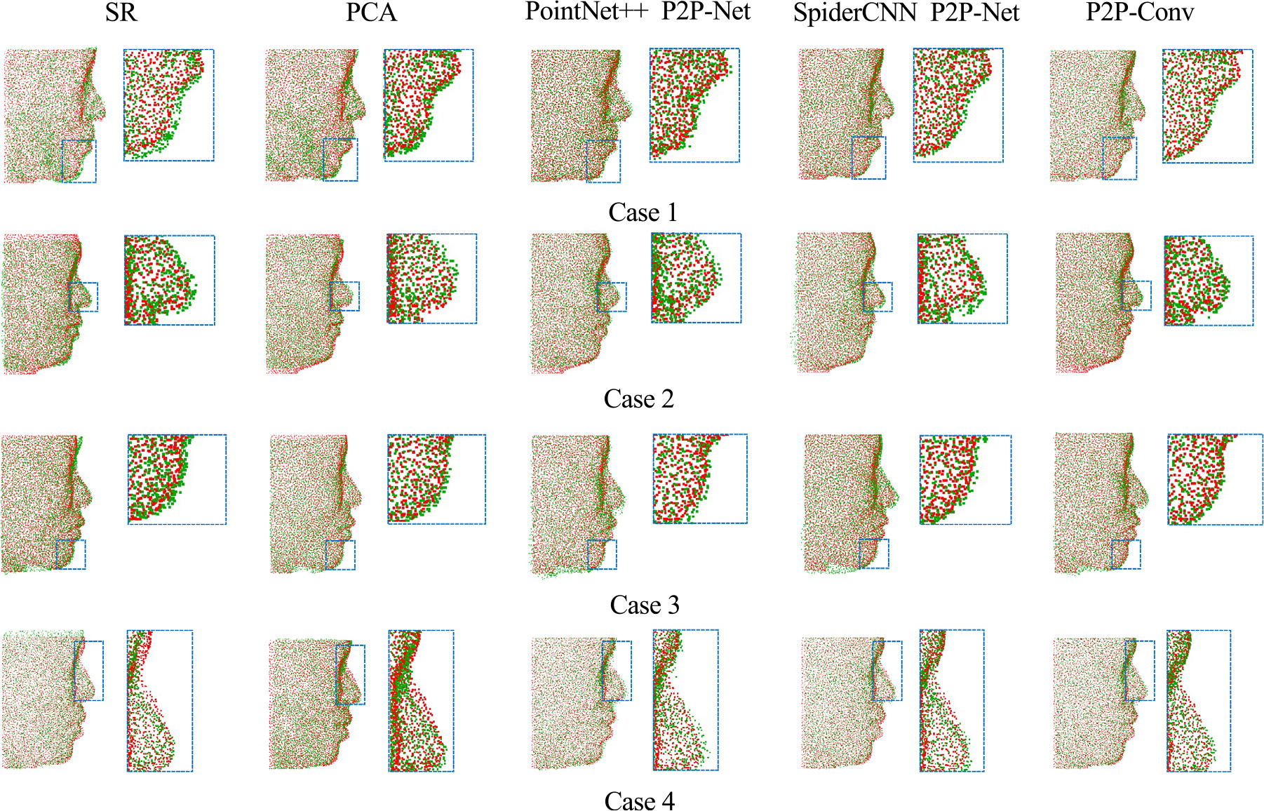 Fig. 6.