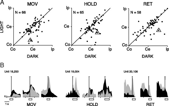 Figure 11.