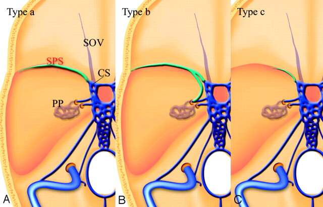 Fig 5.