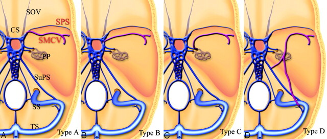 Fig 1.