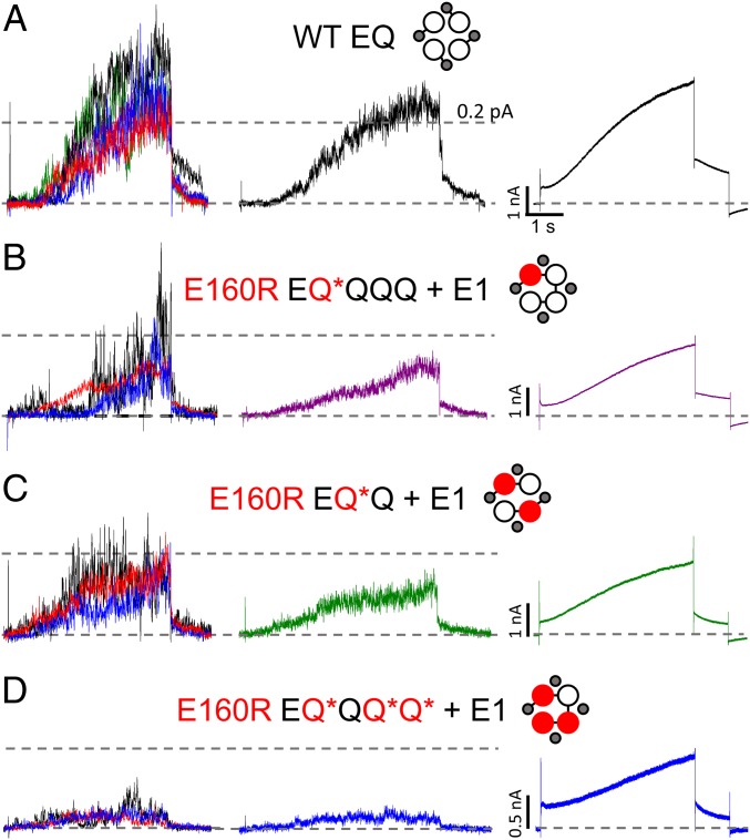 Fig. 6.