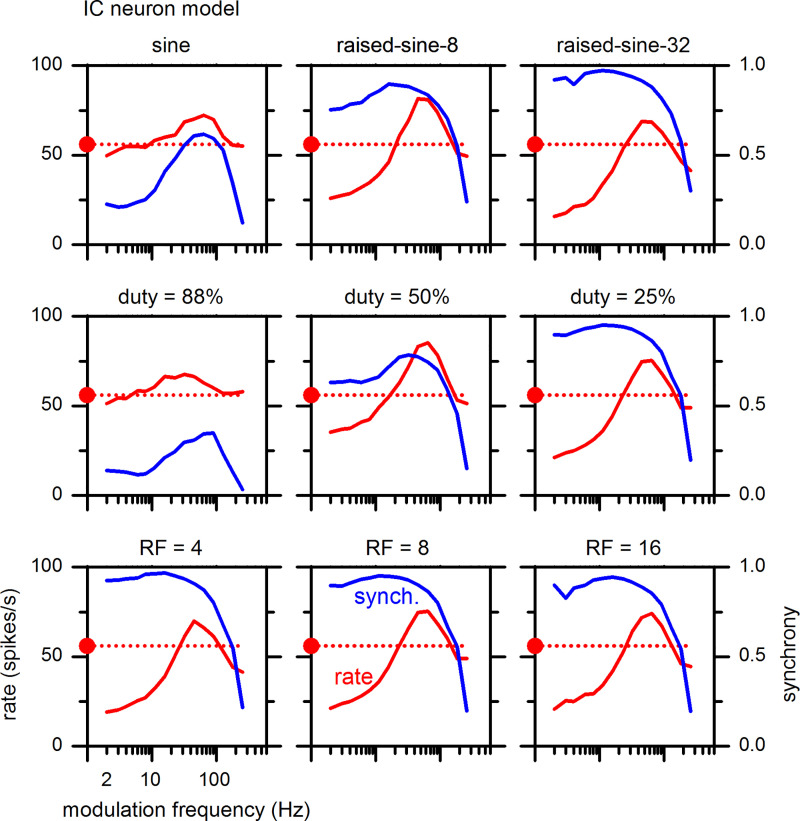 Fig. 23.