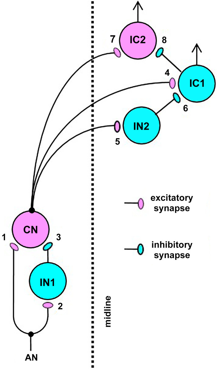 Fig. 18.