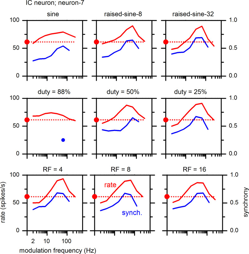 Fig. 12.