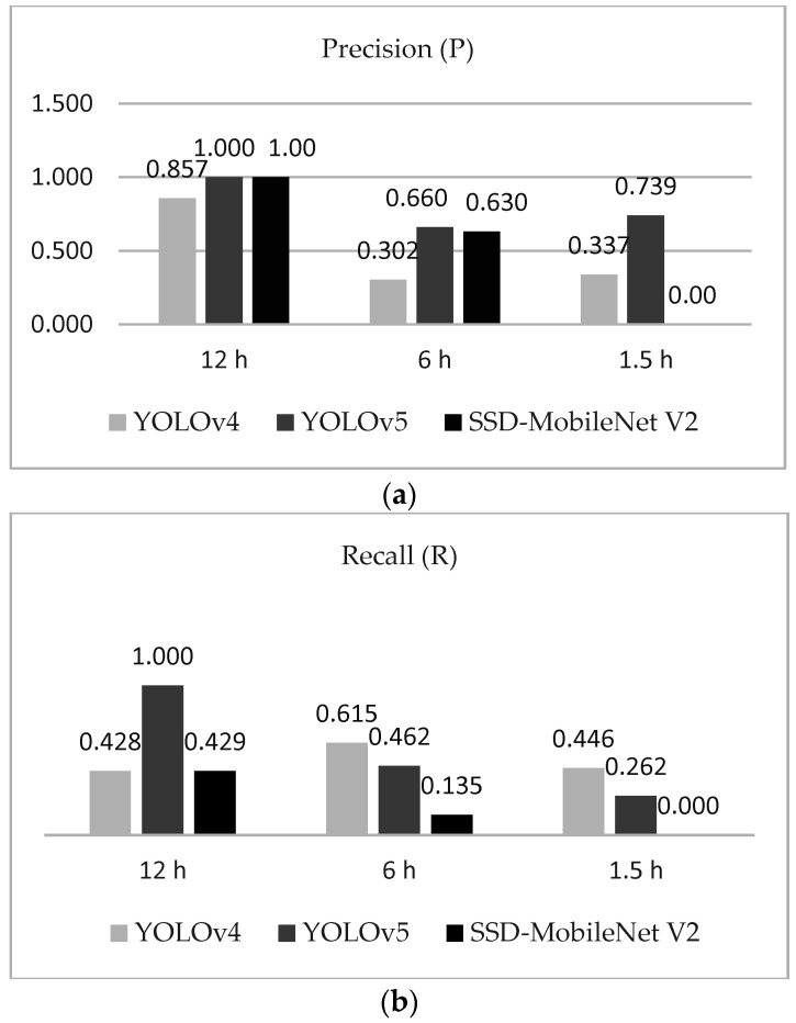 Figure 16