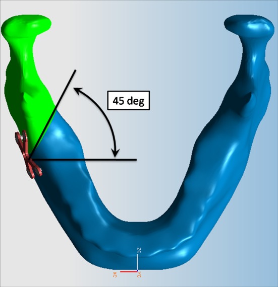 Fig. 3