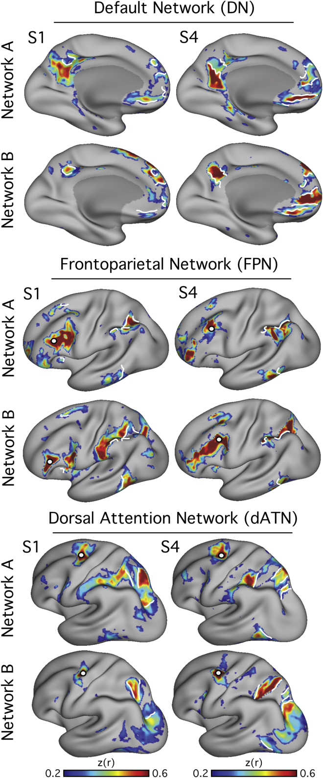 Figure 4