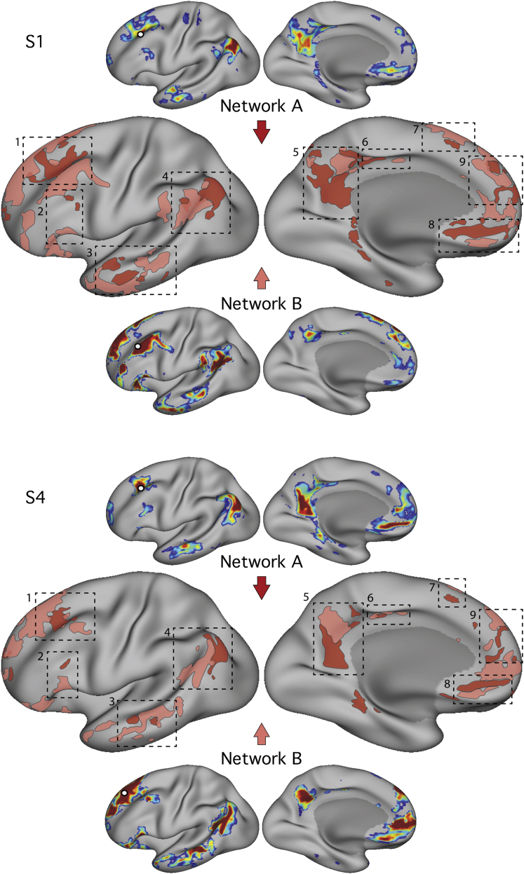 Figure 3