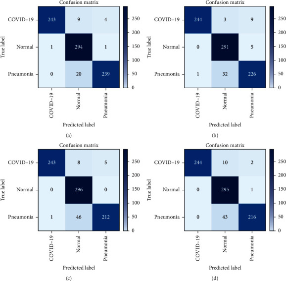 Figure 14