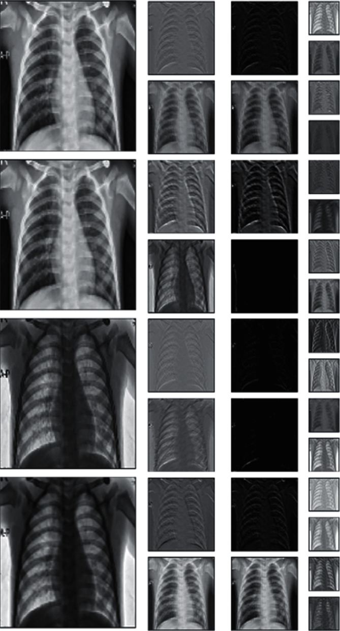 Figure 13