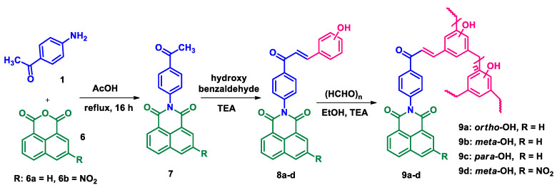 Scheme 2
