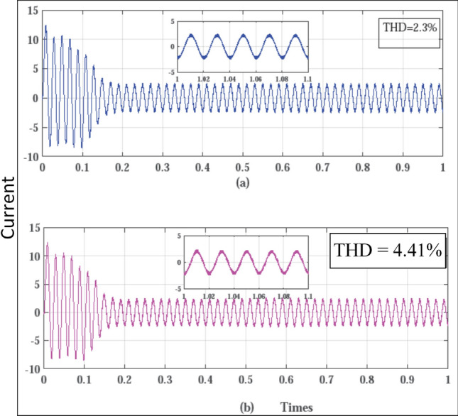 Figure 12