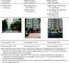 graphic file with name 151283_1_En_3_Figi_HTML.gif