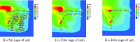 graphic file with name 151283_1_En_3_Figb_HTML.gif