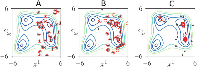 Fig 6