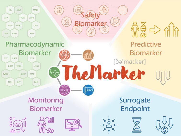 Graphical Abstract