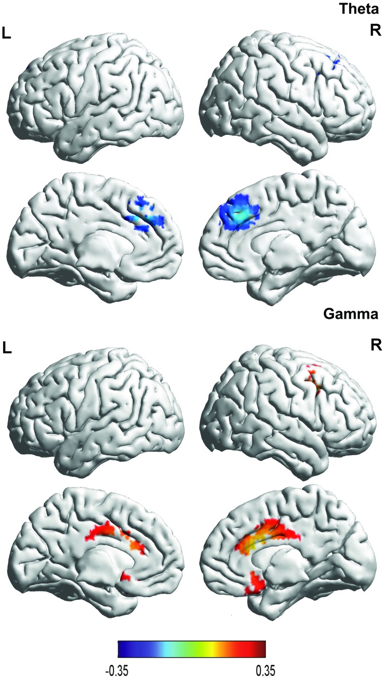 Fig 5