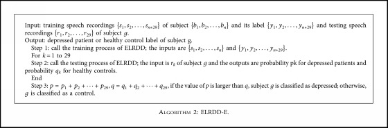 Algorithm 2