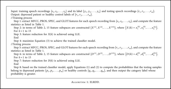 Algorithm 1