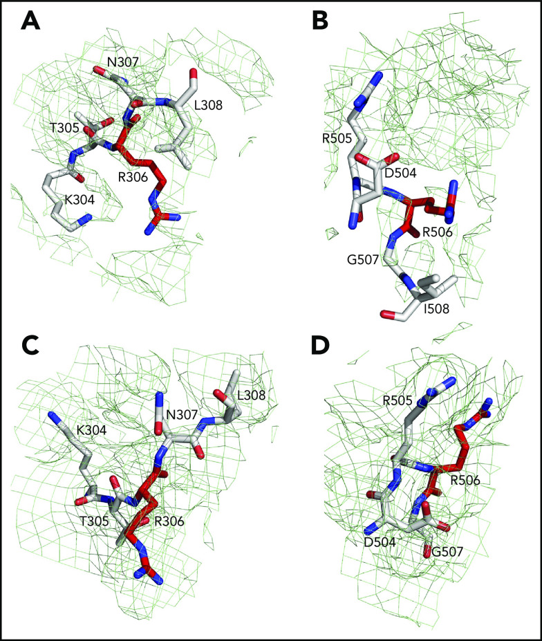 Figure 4.